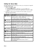 Preview for 28 page of Polaroid t730 User Manual