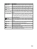 Preview for 29 page of Polaroid t730 User Manual