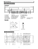 Preview for 7 page of Polaroid TBX-2000AF Instruction Manual