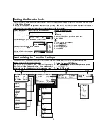 Предварительный просмотр 27 страницы Polaroid TDB-3000AR Operation Manual