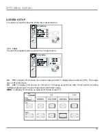 Preview for 15 page of Polaroid TDM-1311 Manual