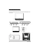 Preview for 5 page of Polaroid TDM-1421C User Manual