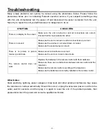 Preview for 29 page of Polaroid TFT-LCD TV User Manual