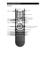 Предварительный просмотр 8 страницы Polaroid TLA-01901C - 19" LCD TV User Manual