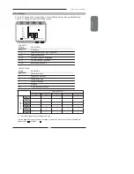 Предварительный просмотр 43 страницы Polaroid TLA-01911C User Manual