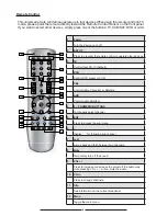 Предварительный просмотр 13 страницы Polaroid TLA-02023BM User Manual