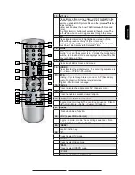 Предварительный просмотр 14 страницы Polaroid TLA-02023BM User Manual