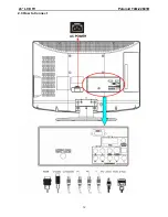 Предварительный просмотр 12 страницы Polaroid TLM-22601B Service Manual