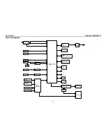 Предварительный просмотр 31 страницы Polaroid TLM-22601B Service Manual