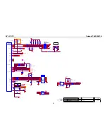 Предварительный просмотр 36 страницы Polaroid TLM-22601B Service Manual