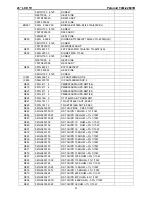 Предварительный просмотр 51 страницы Polaroid TLM-22601B Service Manual