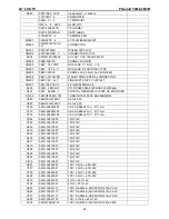 Предварительный просмотр 54 страницы Polaroid TLM-22601B Service Manual