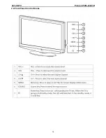 Preview for 14 page of Polaroid TLM-23201B Service Manual