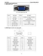 Preview for 15 page of Polaroid TLM-23201B Service Manual