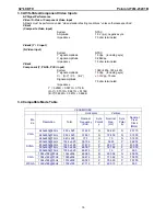 Preview for 16 page of Polaroid TLM-23201B Service Manual