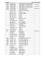 Preview for 51 page of Polaroid TLM-23201B Service Manual