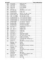 Preview for 52 page of Polaroid TLM-23201B Service Manual