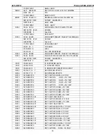 Preview for 53 page of Polaroid TLM-23201B Service Manual