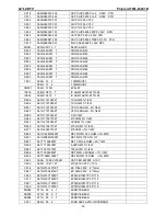 Preview for 55 page of Polaroid TLM-23201B Service Manual