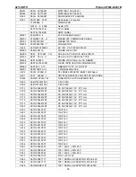 Preview for 56 page of Polaroid TLM-23201B Service Manual