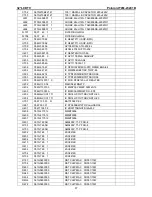 Preview for 57 page of Polaroid TLM-23201B Service Manual