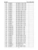 Preview for 61 page of Polaroid TLM-23201B Service Manual