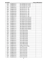 Preview for 64 page of Polaroid TLM-23201B Service Manual