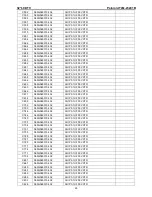 Preview for 65 page of Polaroid TLM-23201B Service Manual