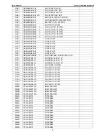 Preview for 67 page of Polaroid TLM-23201B Service Manual