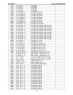 Preview for 68 page of Polaroid TLM-23201B Service Manual