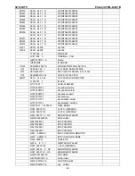 Preview for 69 page of Polaroid TLM-23201B Service Manual