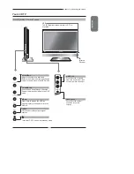 Preview for 11 page of Polaroid TLU-02612C User Manual