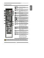 Preview for 13 page of Polaroid TLU-02612C User Manual