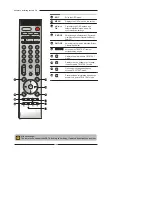 Preview for 14 page of Polaroid TLU-02612C User Manual