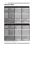 Preview for 43 page of Polaroid TLU-02612C User Manual