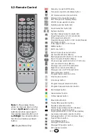 Preview for 10 page of Polaroid TLU-44243B User Manual