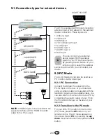 Preview for 28 page of Polaroid TLU-44243B User Manual