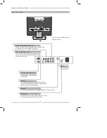 Preview for 14 page of Polaroid TLX-02311B - 23" LCD TV User Manual