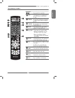 Preview for 15 page of Polaroid TLX-02311B - 23" LCD TV User Manual