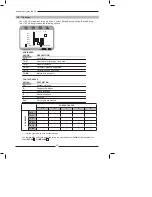 Preview for 44 page of Polaroid TLX-02311B - 23" LCD TV User Manual