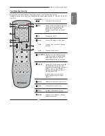 Preview for 15 page of Polaroid TLX-02610B Owner'S Manual