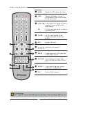 Preview for 16 page of Polaroid TLX-02610B Owner'S Manual