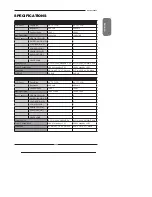 Preview for 49 page of Polaroid TLX-02610B Owner'S Manual