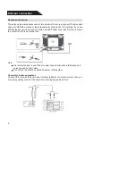 Preview for 7 page of Polaroid TTM-2410 User Manual