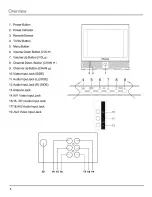 Preview for 4 page of Polaroid TTX-141 Operation Instruction Manual