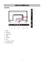 Preview for 11 page of Polaroid TVSAND32HDPR02 User Manual