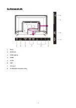 Preview for 100 page of Polaroid TVSAND32HDPR02 User Manual