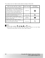 Preview for 38 page of Polaroid X530 User Manual