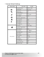 Preview for 87 page of Polaroid X530 User Manual