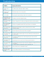 Preview for 62 page of Polaroid Z340 User Manual